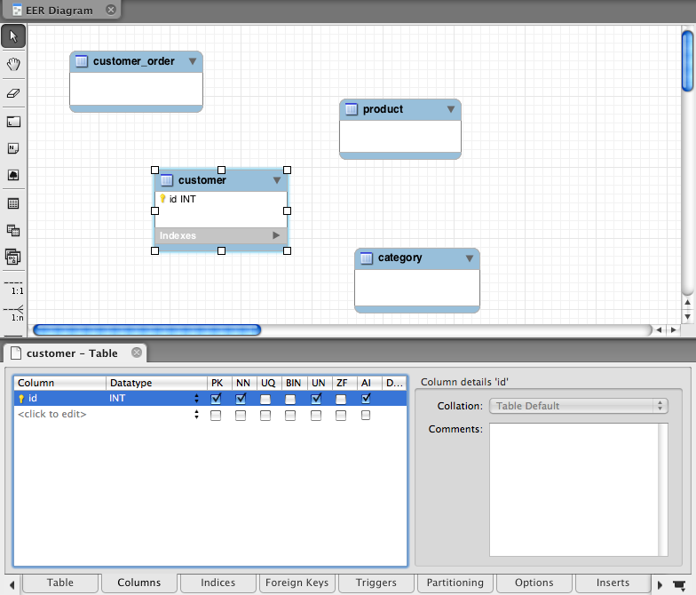 customer id column