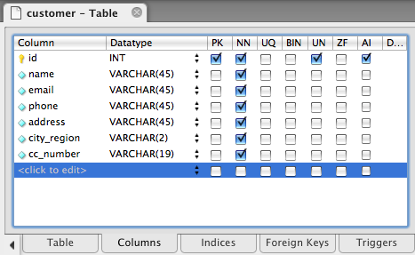 customer varchar columns