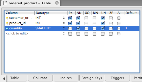 quantity column