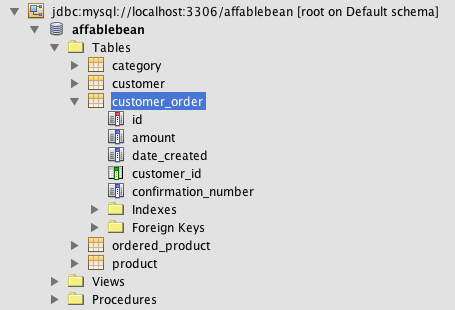 services window schema